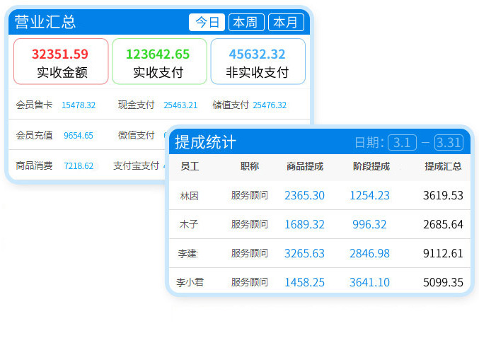 好用的微信營銷軟件_精準營銷微信軟件有哪些_微信精準營銷軟件