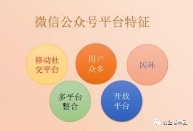 年如何做好微信公眾號有效的運營推廣？