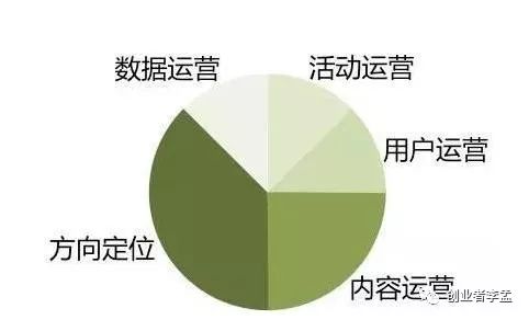 微信公眾號做推廣_vx公眾號推廣_想做公眾號推廣