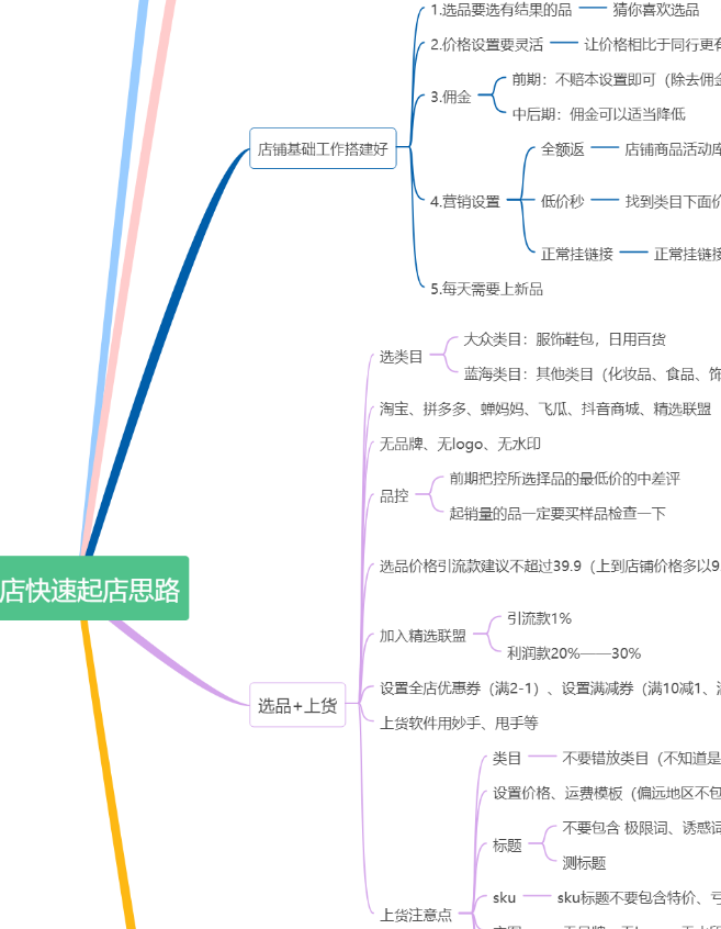 開(kāi)通抖音小店掙錢嗎_開(kāi)通抖音小店就可以賺錢嗎_抖音開(kāi)通抖音小店賺錢嗎