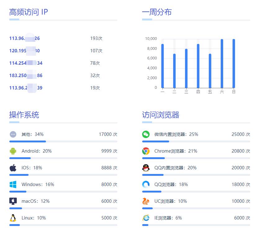 營銷微信群管理辦法_微信群怎么做營銷玩法_如何用好微信群進行營銷