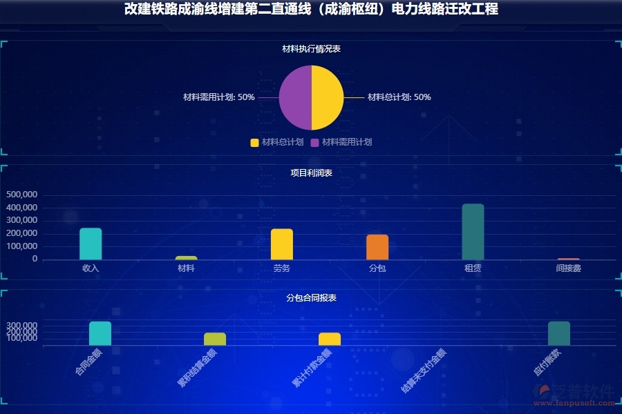 微信朋友圈營銷技巧有哪些？