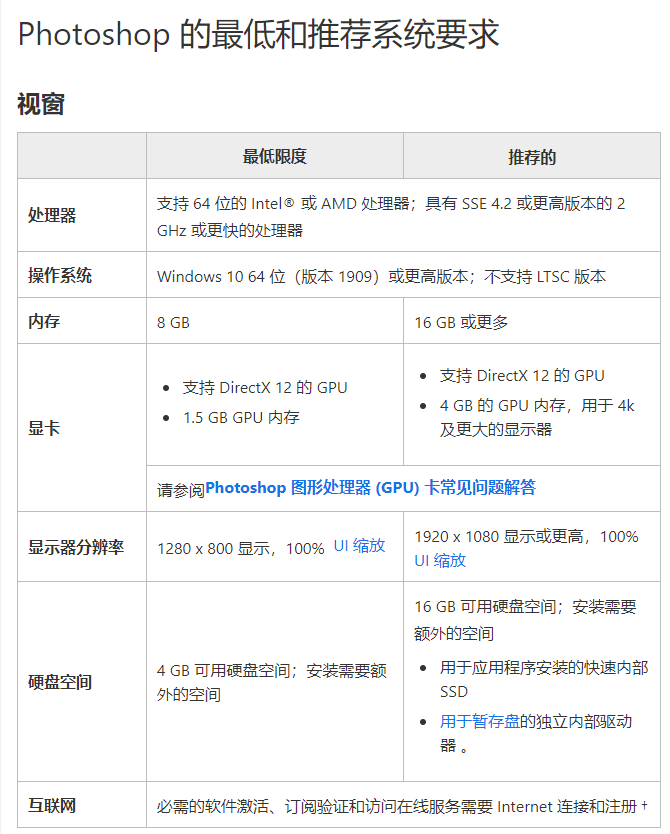 簡單視頻剪輯電腦配置_視頻剪輯電腦配置單_視頻剪輯制作電腦配置清單