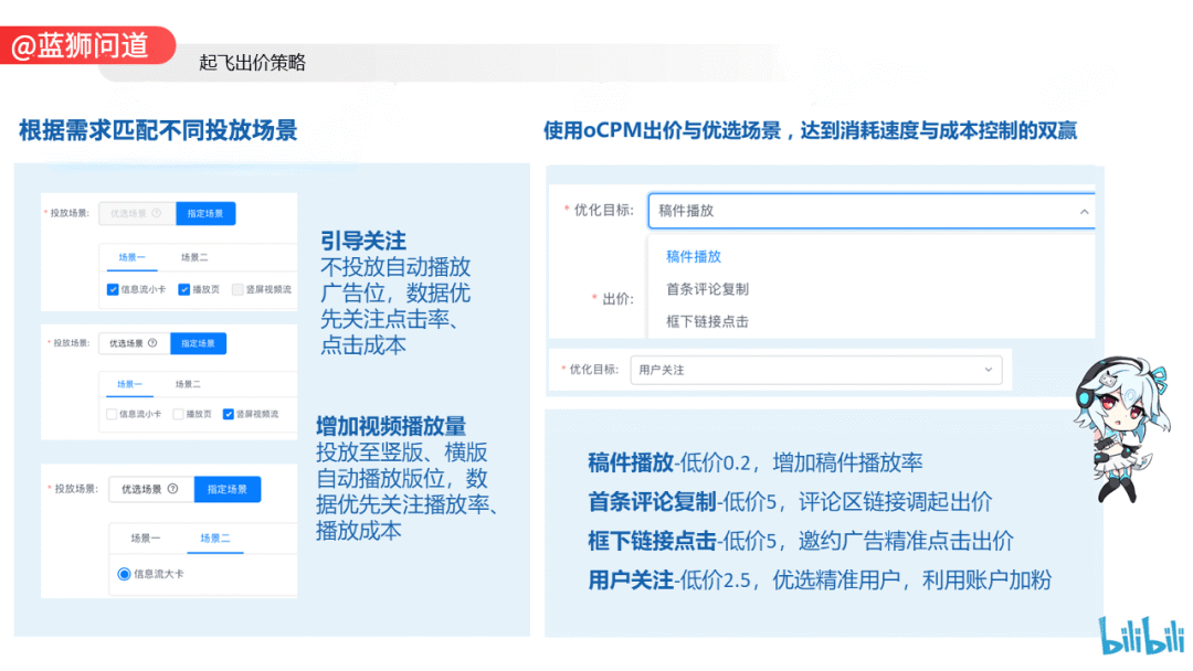 推廣信息流價格_推廣產品價格_推廣流量是什么意思